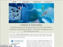 Sites similar to colburnresearch.com