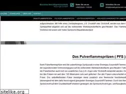 Sites similar to coldspraying.de