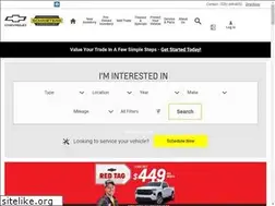 Sites similar to coldspringcars.com