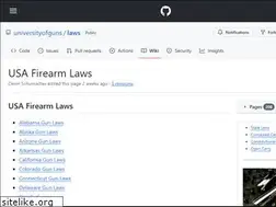 Sites similar to coldwarshooters.net