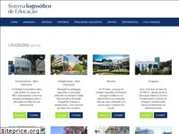 Sites similar to colegiologosofico.com.br