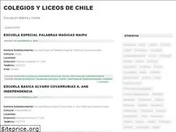 Sites similar to colegiosyliceos.cl