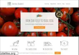 Sites similar to coleshillorganics.co.uk