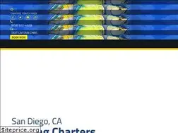 Sites similar to colettasportfishing.com