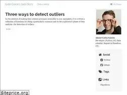 Sites similar to colingorrie.github.io
