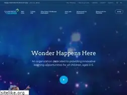 Sites similar to collabforchildren.org