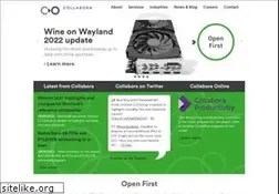 Sites similar to collabora.com