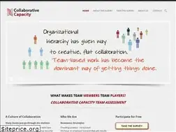 Sites similar to collaborative-capacity.com