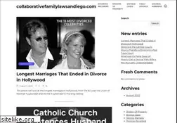 Sites similar to collaborativefamilylawsandiego.com