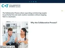 Sites similar to collaborativepracticetoronto.com