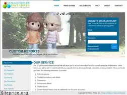 Sites similar to collectiblesdatabase.com