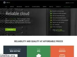 Sites similar to collectio.hr