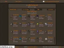 Sites similar to collectionlog.net