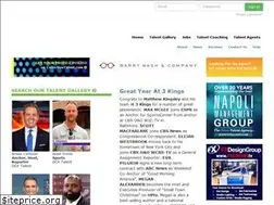 Sites similar to collectivetalent.com