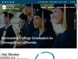 Sites similar to collegecampaign.org