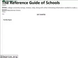 Sites similar to collegecliffs.com