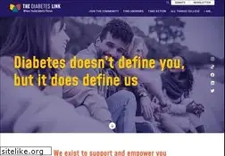 Sites similar to collegediabetesnetwork.org