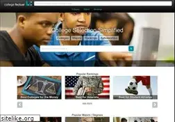 Sites similar to collegefactual.com