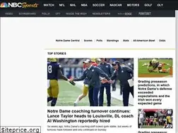 Sites similar to collegefootball.nbcsports.com