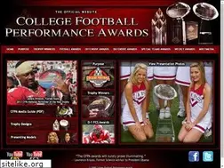Sites similar to collegefootballperformance.com