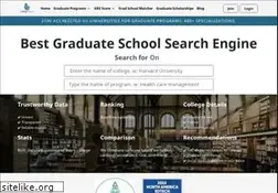 Sites similar to collegehippo.com