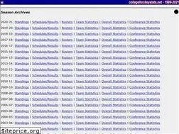 Sites similar to collegehockeystats.net