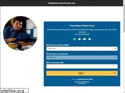 Sites similar to collegeinformationpackets.com