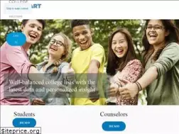 Sites similar to collegekickstart.com