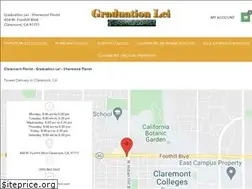 Sites similar to collegelei.com