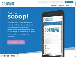 Sites similar to collegescoops.com
