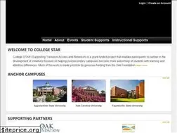 Sites similar to collegestar.org
