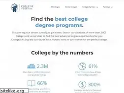Sites similar to collegestats.org