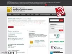 Sites similar to collegio.geometri.ao.it