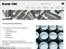 Sites similar to colletizer.com