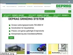 Sites similar to collets.de