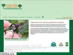 Sites similar to collierarbor.com