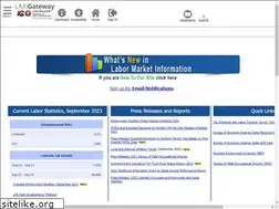 Sites similar to colmigateway.com