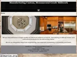 Sites similar to coloams.com