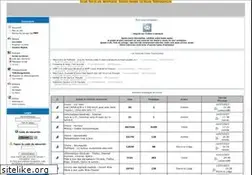 Sites similar to colok-traductions.com