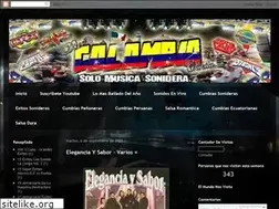 Sites similar to colombiachikita.blogspot.com