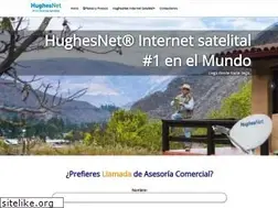 Sites similar to colombiasatelital.com