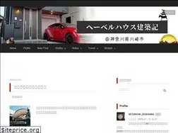 Sites similar to colonel-zubrowka.com