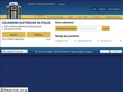Sites similar to colonnineelettriche.it