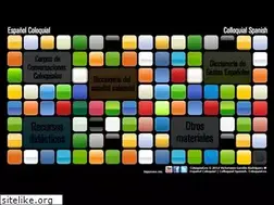 Sites similar to coloquial.es