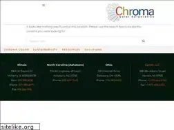 Sites similar to color-resource.com