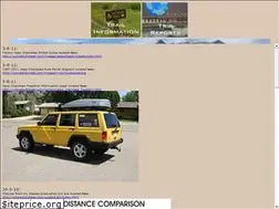 Sites similar to colorado4wheel.com
