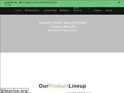 Sites similar to coloradocannabinoids.com