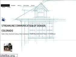 Sites similar to coloradocctv.com