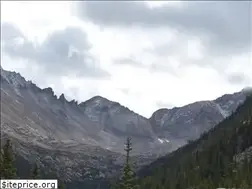Sites similar to coloradocoops.info