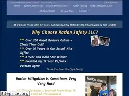 Sites similar to coloradodiscountradonpros.com